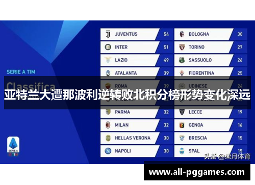 亚特兰大遭那波利逆转败北积分榜形势变化深远 亚特兰大遭那波利逆转败北积分榜形势变化深远