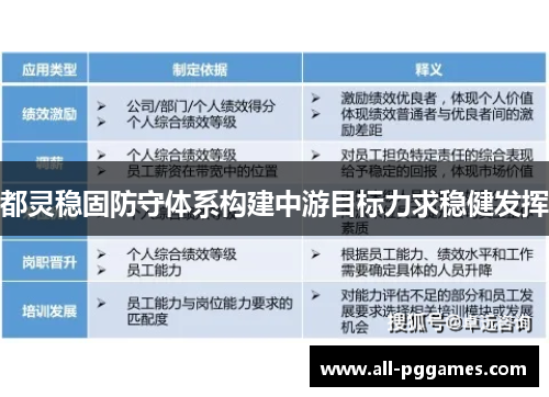 都灵稳固防守体系构建中游目标力求稳健发挥 都灵稳固防守体系构建中游目标力求稳健发挥