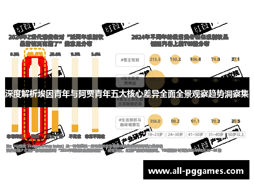 深度解析埃因青年与阿贾青年五大核心差异全面全景观察趋势洞察集