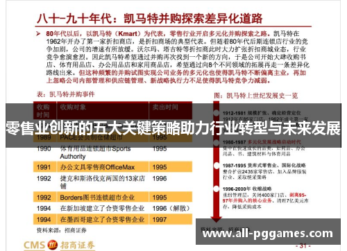 零售业创新的五大关键策略助力行业转型与未来发展