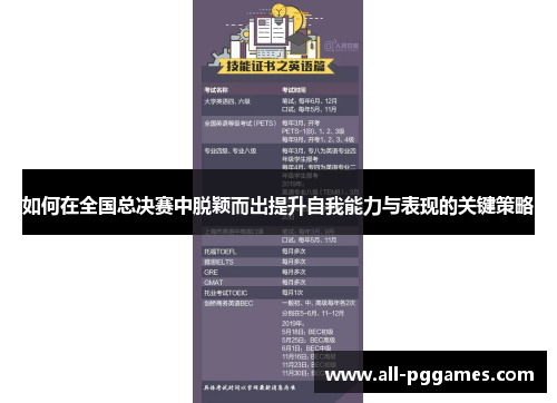 如何在全国总决赛中脱颖而出提升自我能力与表现的关键策略 如何在全国总决赛中脱颖而出提升自我能力与表现的关键策略