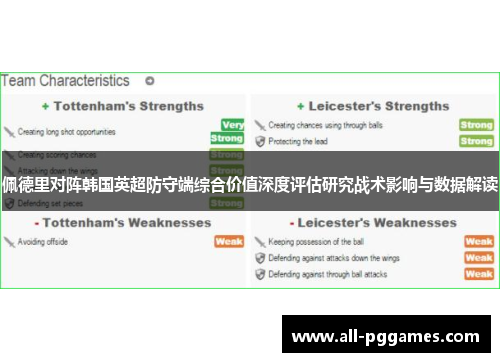 佩德里对阵韩国英超防守端综合价值深度评估研究战术影响与数据解读 佩德里对阵韩国英超防守端综合价值深度评估研究战术影响与数据解读