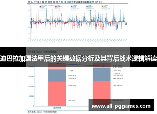 迪巴拉加盟法甲后的关键数据分析及其背后战术逻辑解读