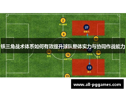 铁三角战术体系如何有效提升球队整体实力与协同作战能力